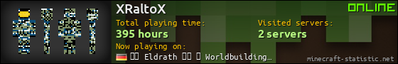 XRaltoX userbar 560x90
