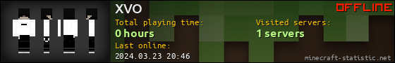 XVO userbar 560x90