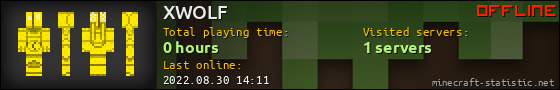 XWOLF userbar 560x90