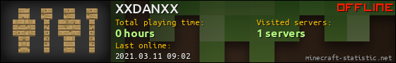 XXDANXX userbar 560x90