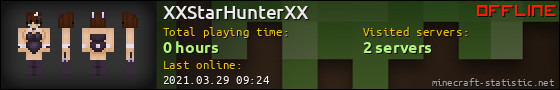 XXStarHunterXX userbar 560x90