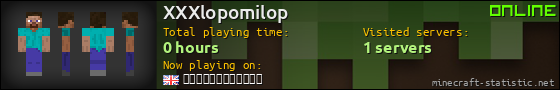 XXXlopomilop userbar 560x90