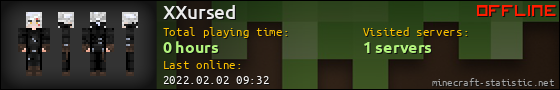 XXursed userbar 560x90