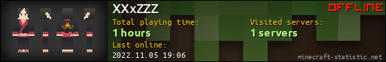 XXxZZZ userbar 560x90