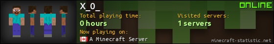 X_0_ userbar 560x90