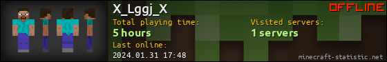 X_Lggj_X userbar 560x90