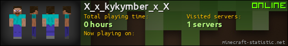 X_x_kykymber_x_X userbar 560x90