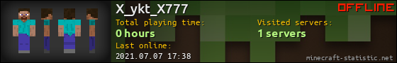 X_ykt_X777 userbar 560x90