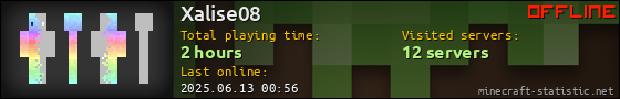 Xalise08 userbar 560x90