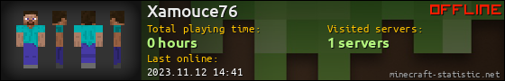 Xamouce76 userbar 560x90