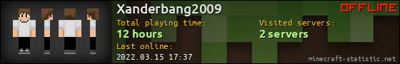 Xanderbang2009 userbar 560x90