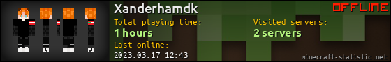 Xanderhamdk userbar 560x90