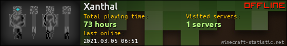 Xanthal userbar 560x90