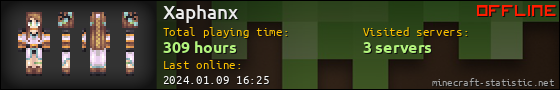 Xaphanx userbar 560x90