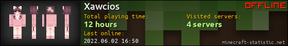 Xawcios userbar 560x90