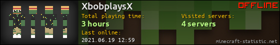 XbobplaysX userbar 560x90