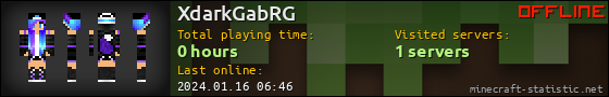 XdarkGabRG userbar 560x90