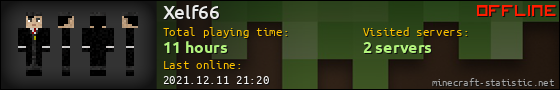 Xelf66 userbar 560x90