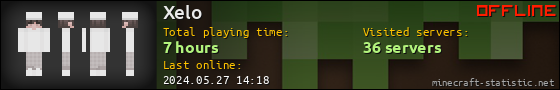 Xelo userbar 560x90