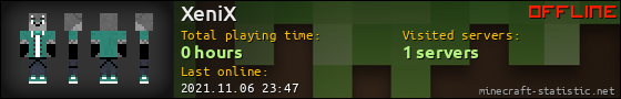 XeniX userbar 560x90