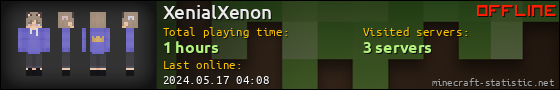 XenialXenon userbar 560x90