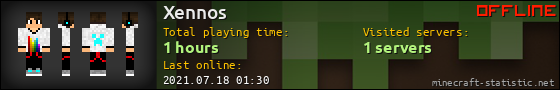 Xennos userbar 560x90