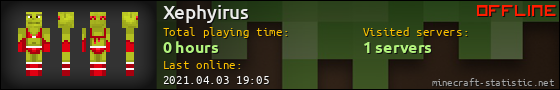 Xephyirus userbar 560x90