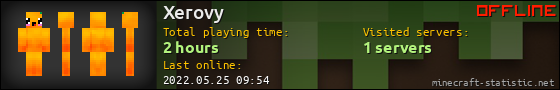 Xerovy userbar 560x90