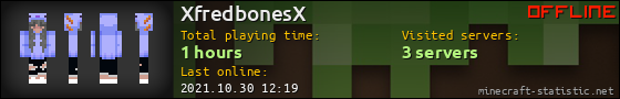 XfredbonesX userbar 560x90