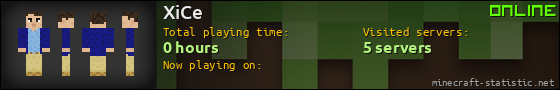 XiCe userbar 560x90