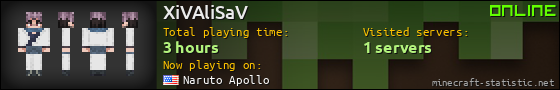 XiVAliSaV userbar 560x90