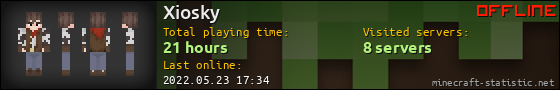 Xiosky userbar 560x90