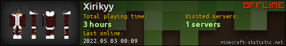 Xirikyy userbar 560x90