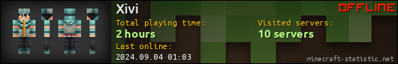 Xivi userbar 560x90