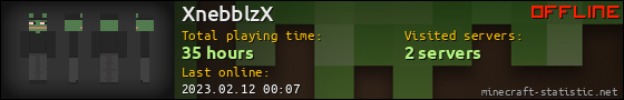 XnebblzX userbar 560x90