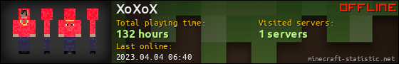XoXoX userbar 560x90