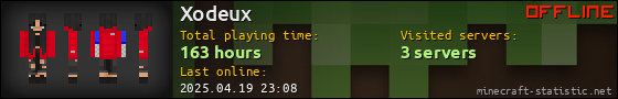 Xodeux userbar 560x90