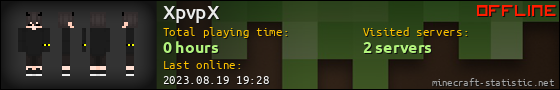 XpvpX userbar 560x90