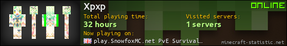 Xpxp userbar 560x90