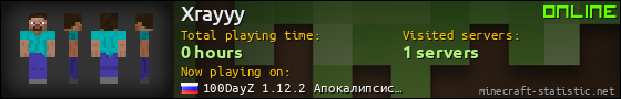 Xrayyy userbar 560x90