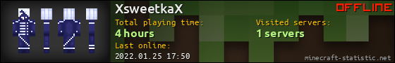 XsweetkaX userbar 560x90