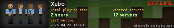 Xubo userbar 560x90