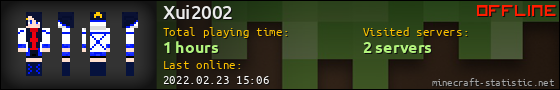 Xui2002 userbar 560x90