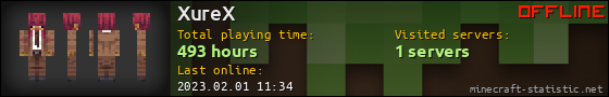 XureX userbar 560x90