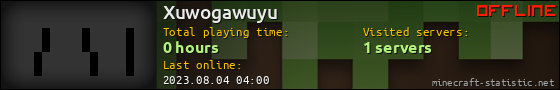 Xuwogawuyu userbar 560x90