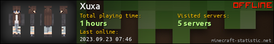 Xuxa userbar 560x90