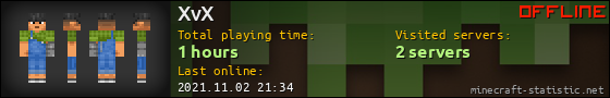 XvX userbar 560x90