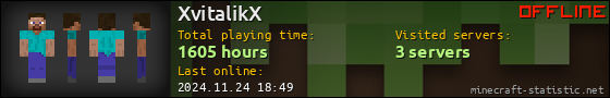 XvitalikX userbar 560x90