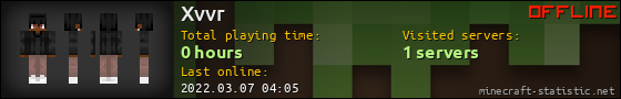 Xvvr userbar 560x90