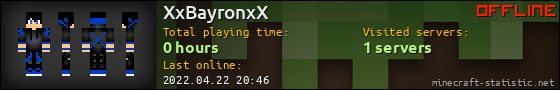 XxBayronxX userbar 560x90